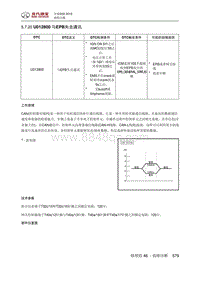 全新绅宝D50 U012800 与EPB失去通讯