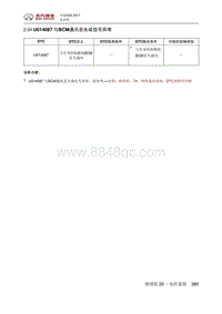 全新绅宝D50 U014087 与BCM通讯丢失或信号异常