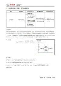 全新绅宝D50 U013100（无刷） EPS失去通讯