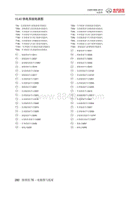 全新绅宝D50 供电系统电路图