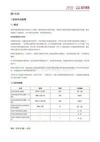 2015北汽绅宝D20 座椅