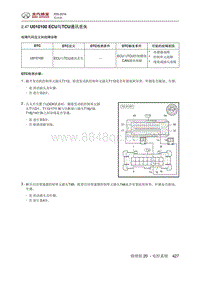 2016绅宝X55 U010100 ECU与TCU通讯丢失