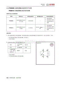 2016绅宝X55 P068800 主继电器输出电压信号不合理