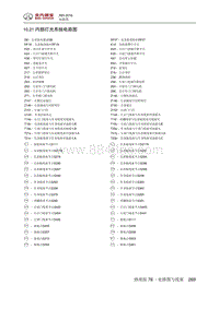 2016绅宝X65 10.21 内部灯光系统电路图