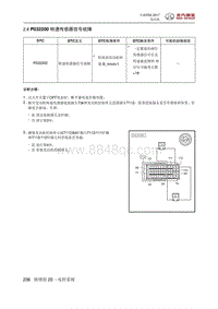 全新绅宝D50 P032200 转速传感器信号故障