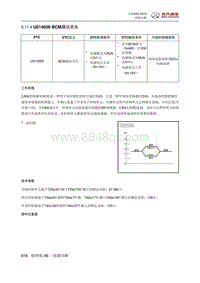 全新绅宝D50 U014000 BCM通讯丢失