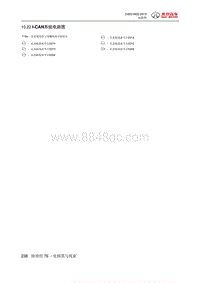 全新绅宝D50 I-CAN系统电路图