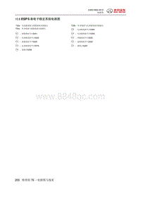 全新绅宝D50 ESP车身电子稳定系统电路图