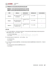 全新绅宝D50 P064513 AC压缩机继电器控制电路故障