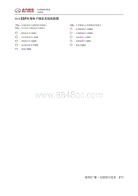 全新绅宝D50 ESP车身电子稳定系统电路图