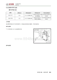 全新绅宝D50 B111717 过压