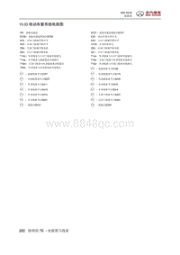 2016绅宝X55 10.33 电动车窗系统电路图