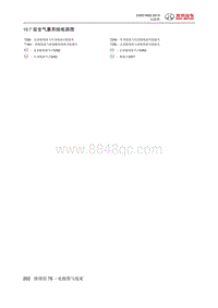 全新绅宝D50 安全气囊系统电路图