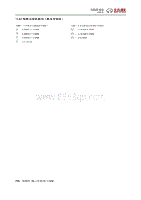 全新绅宝D50 座椅系统电路图（尊享智联版）