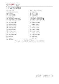 2016绅宝X65 10.32 电动门锁系统电路图