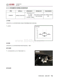 全新绅宝D50 B1A0D15 视频输出短接到电源