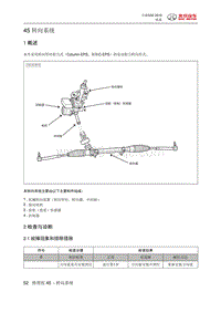 全新绅宝D50 转向系统