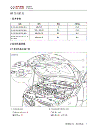 2016北汽绅宝D50 发动机盖