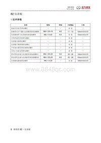 2016北汽绅宝X25 仪表板