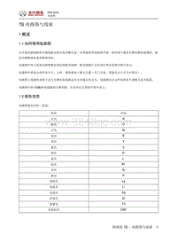 2016北汽绅宝D50 概述