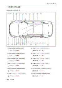 全新绅宝D50 对接插头分布及位置