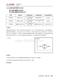 全新绅宝D50 U021400 PEPS节点丢失