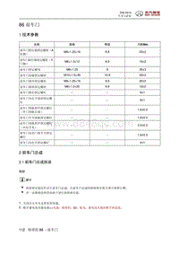 2016北汽绅宝D50 前车门