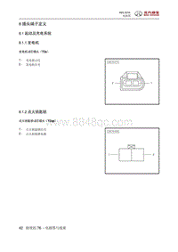 2016绅宝X65 插头端子定义