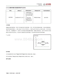 全新绅宝D50 U010100 变速器控制节点丢失