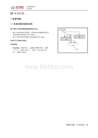 全新绅宝D50 车身结构