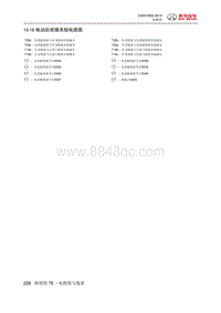 全新绅宝D50 电动后视镜系统电路图