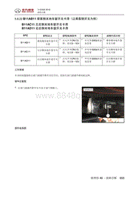 全新绅宝D50 B11AB11 乘客侧本地车窗开关卡滞（以乘客侧开关为例）