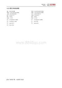 2016北汽绅宝X25 10.20 雾灯系统电路图