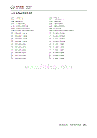 2016绅宝X65 10.16 B-CAN系统电路图