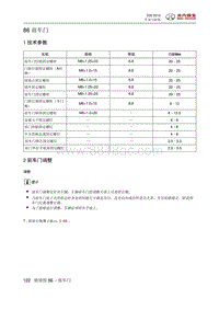 2015北汽绅宝D20 前车门