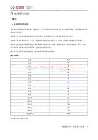 2016绅宝X55 概述