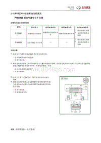 2016绅宝X55 P152381 碰撞断油功能激活