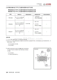 全新绅宝D50 P012129 电子节气门位置传感器1信号不合理