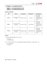 2016绅宝X55 P020213 二缸喷油器控制电路开路