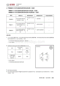 全新绅宝D50 P048014 冷却风扇继电器控制电路故障（低速）