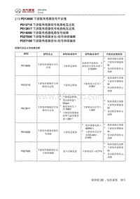 2016绅宝X55 P013600 下游氧传感器信号不合理