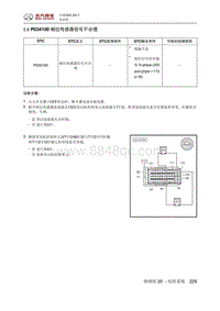 全新绅宝D50 P034100 相位传感器信号不合理