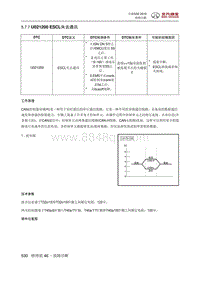 全新绅宝D50 U021200 ESCL失去通讯