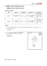 2016绅宝X55 P006D17 环境压力传感器信号电压过高