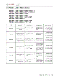 全新绅宝D50 P003013 上游氧传感器加热控制电路