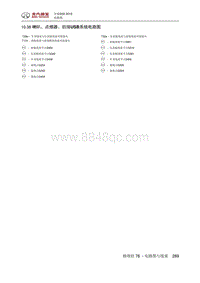 全新绅宝D50 喇叭 点烟器 后排USB系统电路图