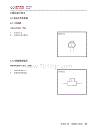 2016绅宝X55 插头端子定义