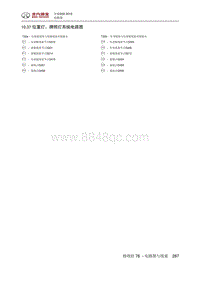 全新绅宝D50 位置灯 牌照灯系统电路图