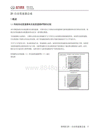 2016北汽绅宝D50 自动变速器总成