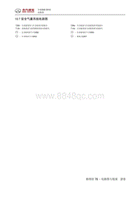 全新绅宝D50 安全气囊系统电路图